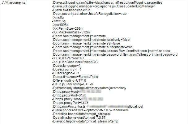 JVM Arguments Alfresco