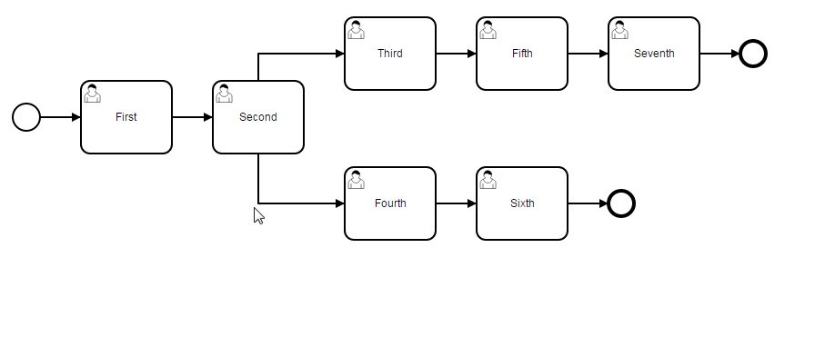 Workflow Image