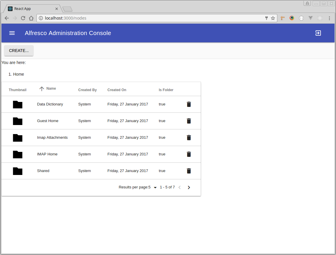 A screenshot showing the node browser with table view