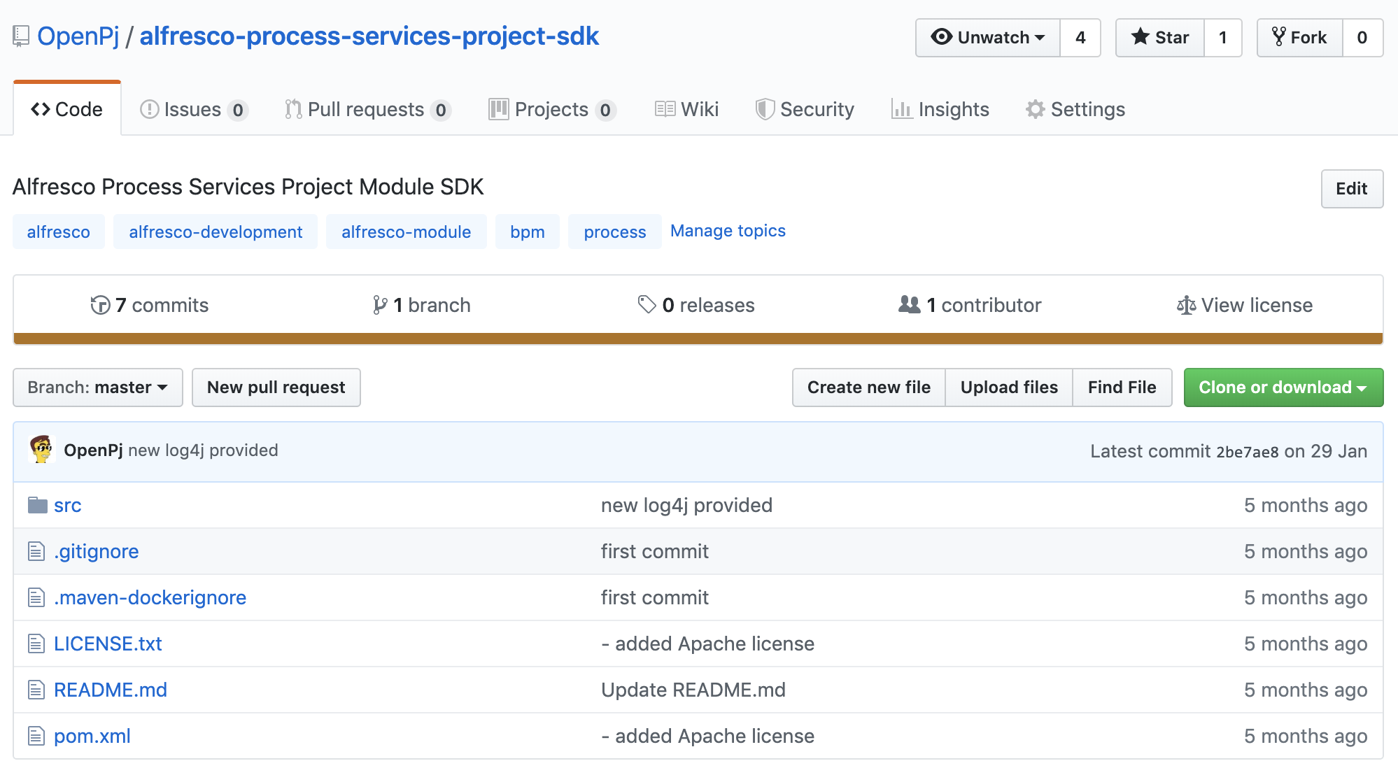 Alfresco Process Services SDK - Github location